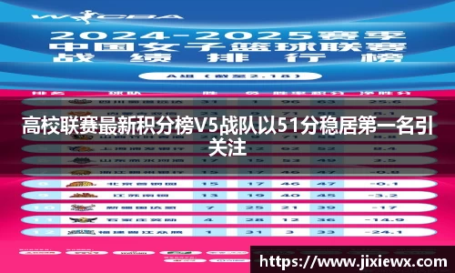 高校联赛最新积分榜V5战队以51分稳居第一名引关注