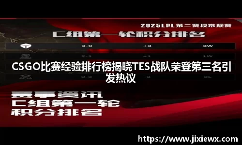 CSGO比赛经验排行榜揭晓TES战队荣登第三名引发热议