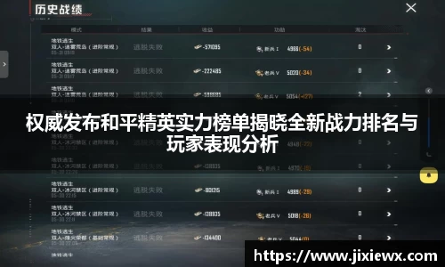 权威发布和平精英实力榜单揭晓全新战力排名与玩家表现分析