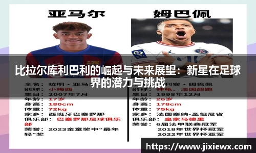 比拉尔库利巴利的崛起与未来展望：新星在足球界的潜力与挑战
